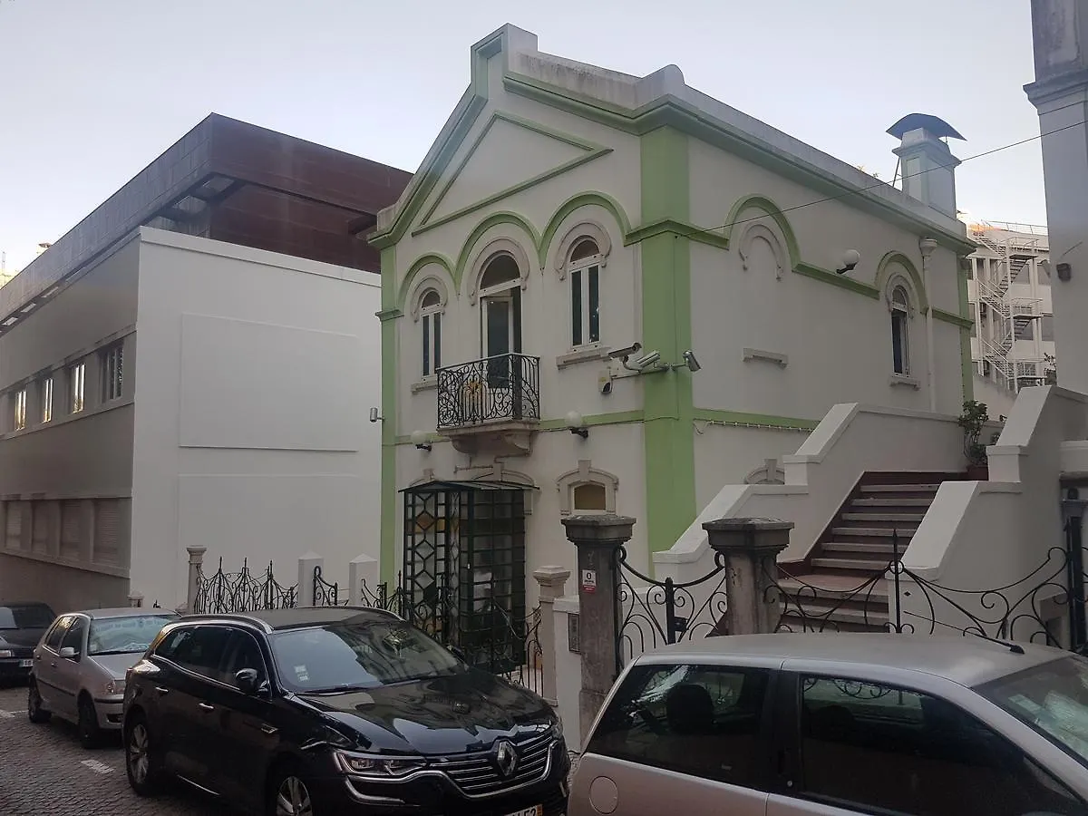 White House Lisbon Hostel location